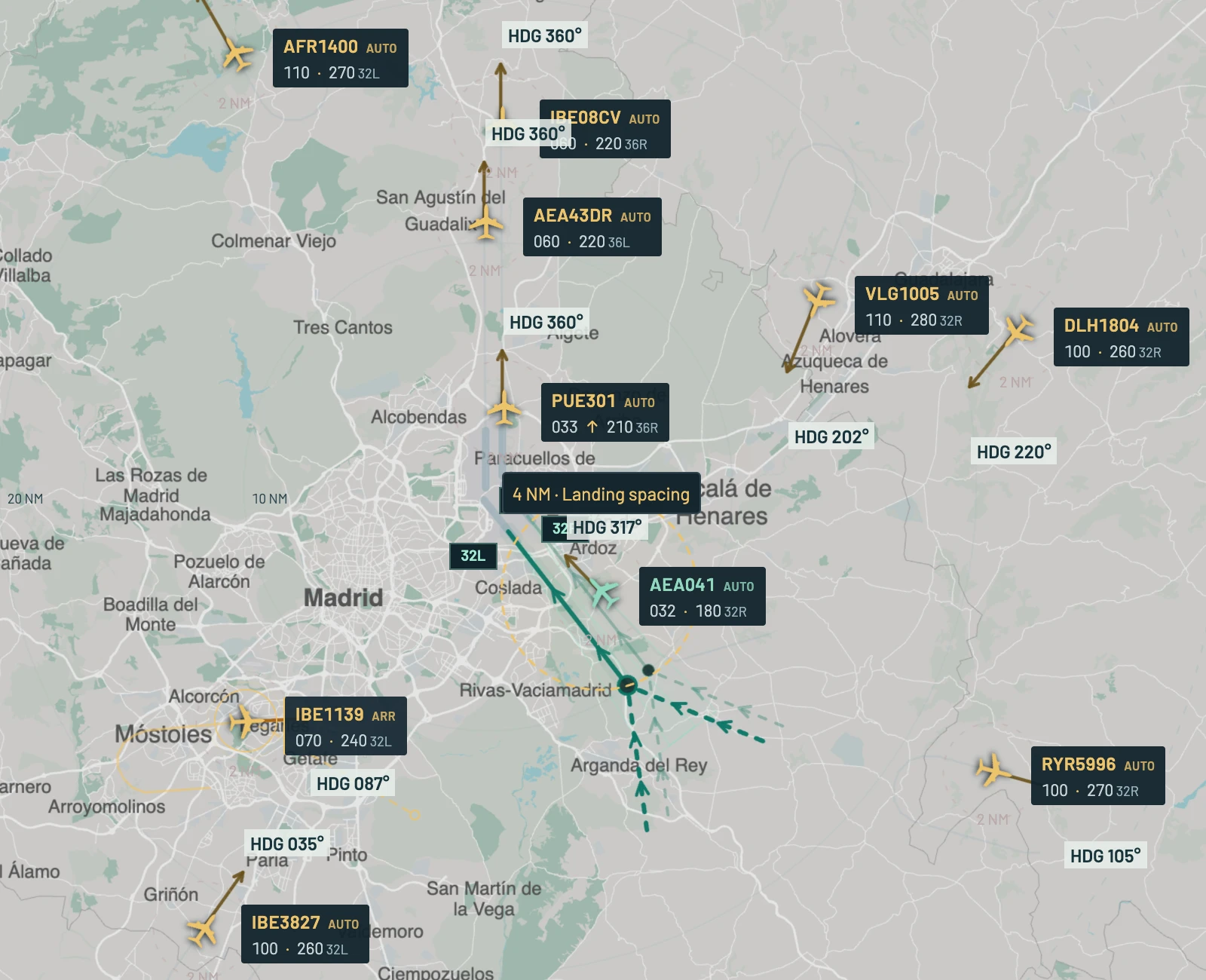 Eine Partie ATC7700 in Madrid. Positionen und Flugwege sind simuliert.